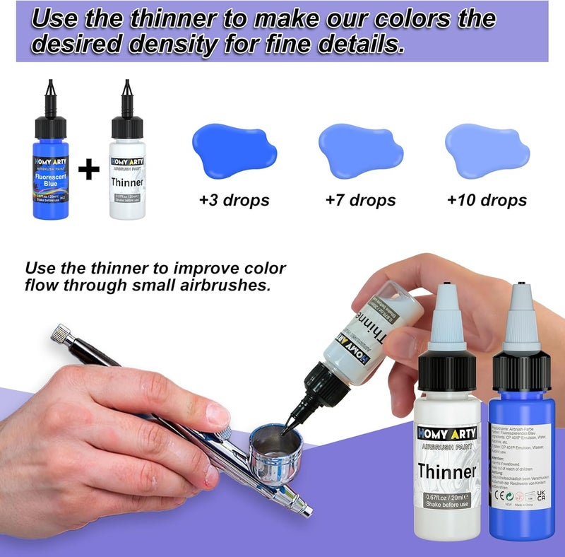 HOMY ARTY Airbrush Paint - 36 Colors with 4 Thinner, Ready to Spray Airbrush Paint Set, Water-Based Acrylic Air brush Paints for Metal, Plastic Models, Canvas, Wood - 40 Bottles - Image 4